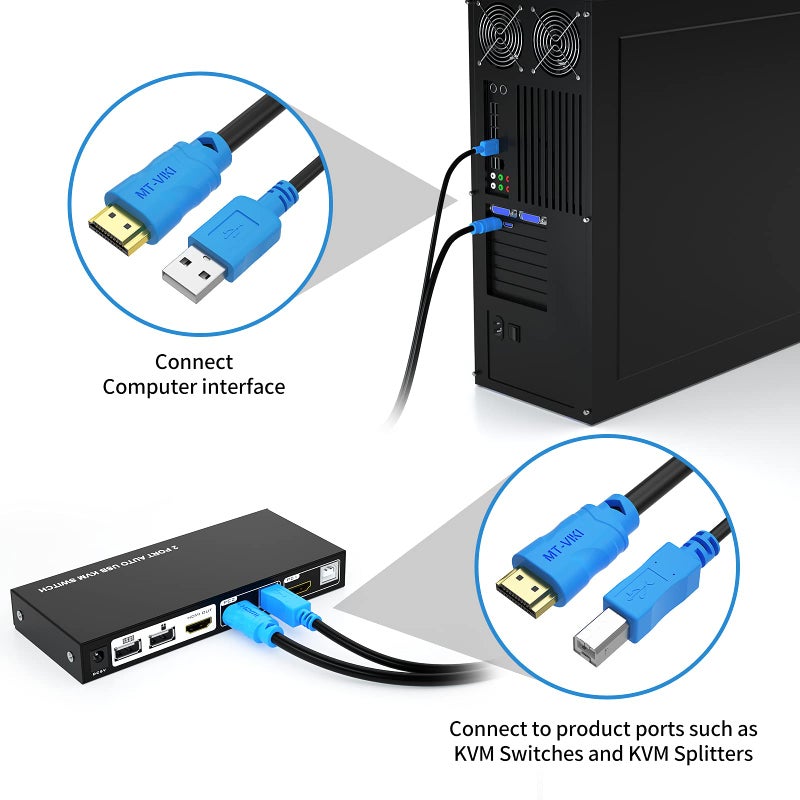 MT-VIKI 2 Packs USB HDMI KVM Cable 10ft 4K HDMI USB A to HDMI USB B Twin Cord for Standard KVM Switch 10ft - Image 4